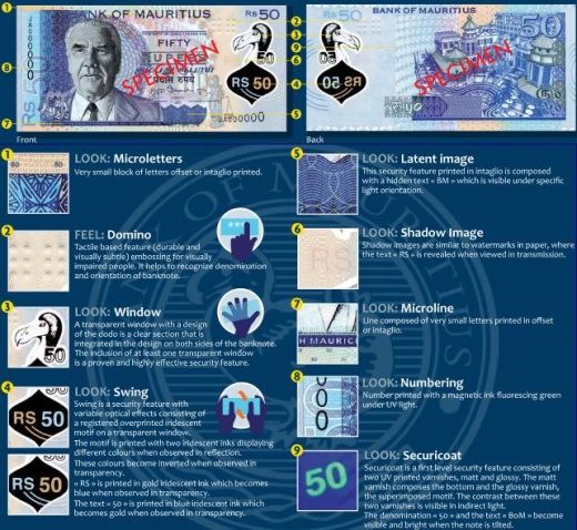 Mauritius – nové polymerové bankovky 20, 50 a 100 rupií